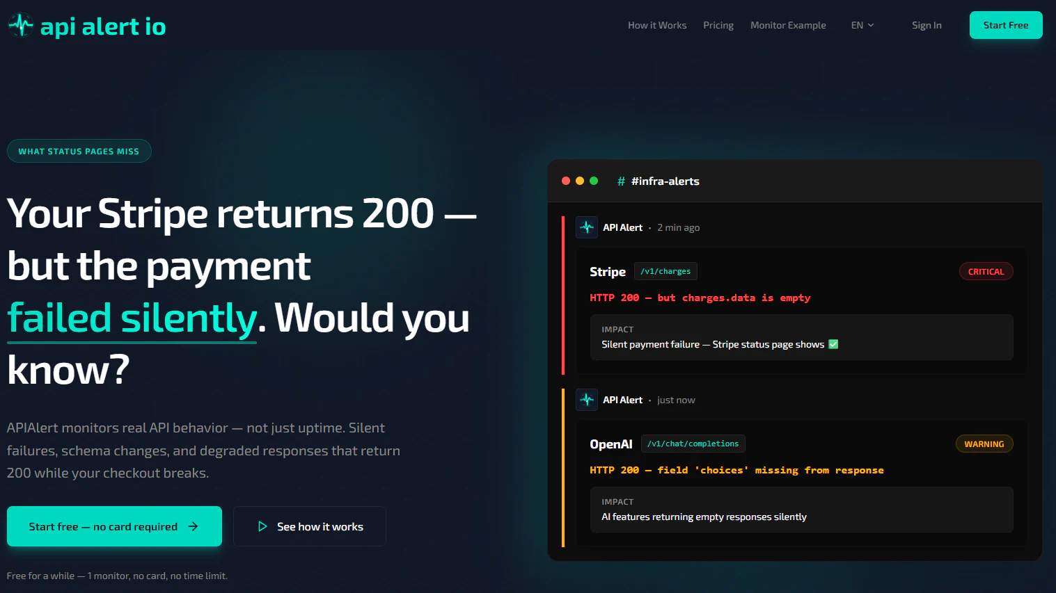Página inicial real do site do ApiAlert.io mostrando um alerta de falha silenciosa da Stripe