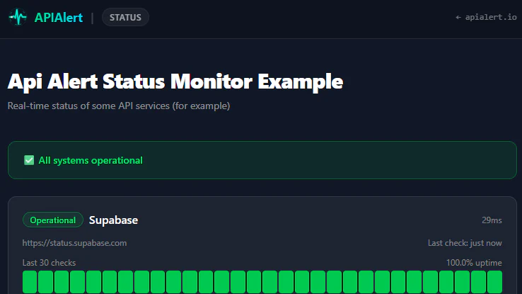 Status page pública real do ApiAlert mostrando o uptime de cada integração monitorada